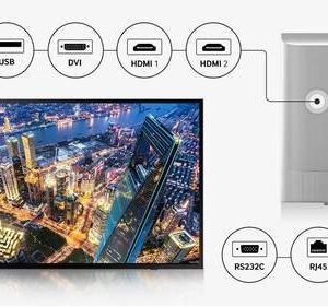 Samsung Commerical Tv 43 Inch- QM 43C